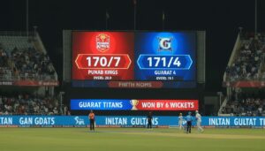 Punjab Kings vs Gujarat Titans Match Scorecard: A Complete, Canadian-Friendly Guide to Finding, Reading, and Truly Understanding It